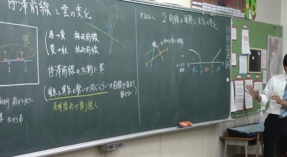 Chalkboard with equations on it